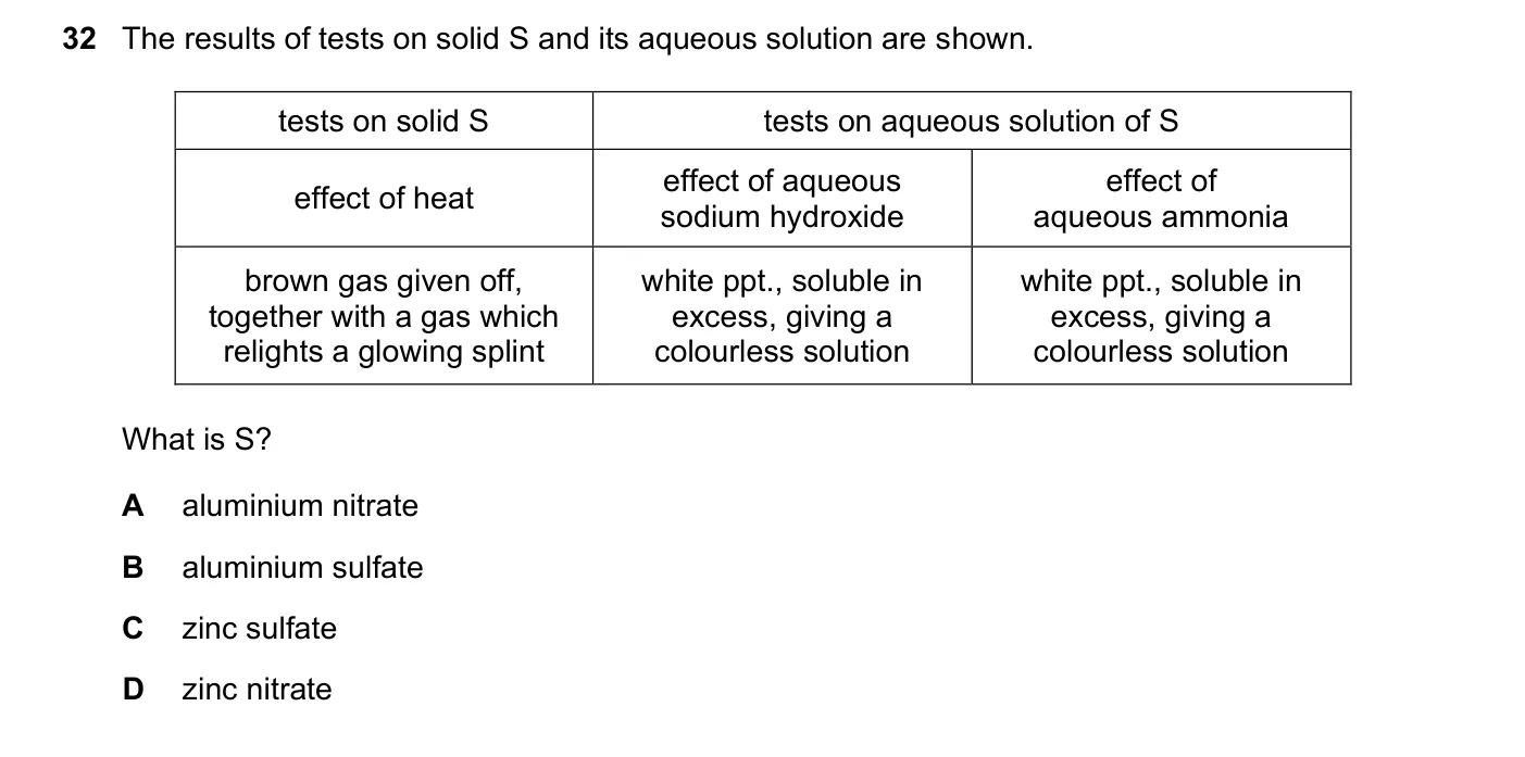 Question 32, November 2020, 0620 Paper 22