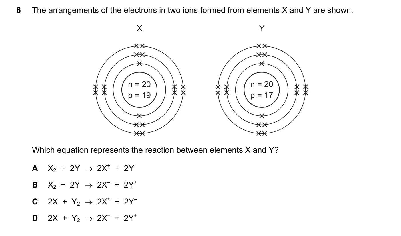 Question 6, November 2020, 0620 Paper 23