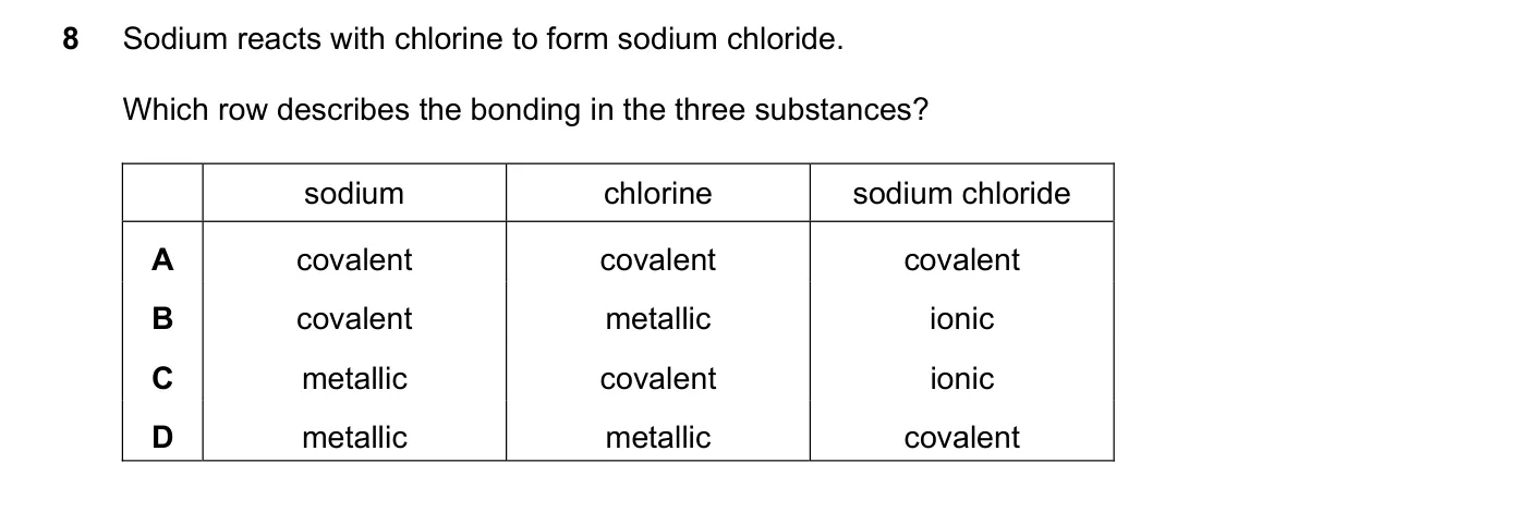 Question 8, November 2020, 0620 Paper 23