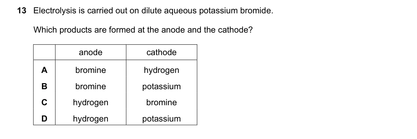 Question 13, November 2020, 0620 Paper 23