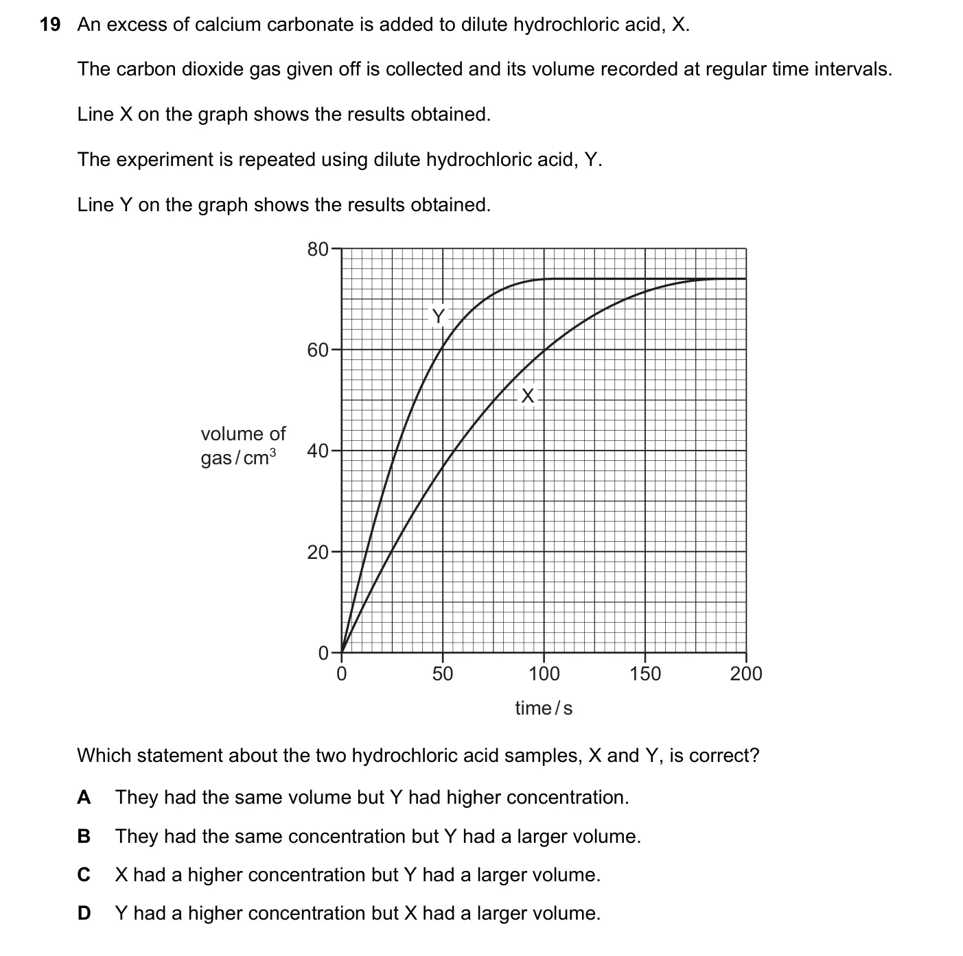 Question 19, November 2020, 0620 Paper 23