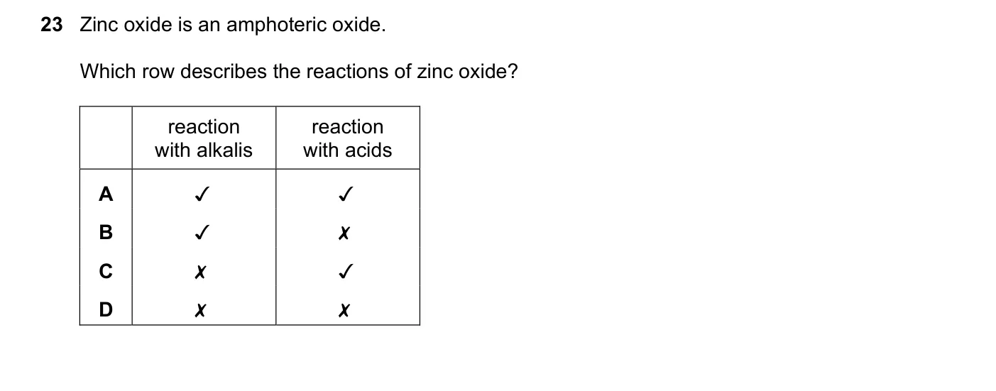 Question 23, November 2020, 0620 Paper 23