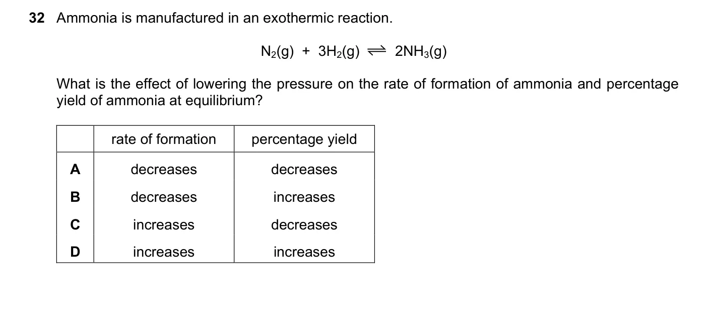 Question 32, November 2020, 0620 Paper 23