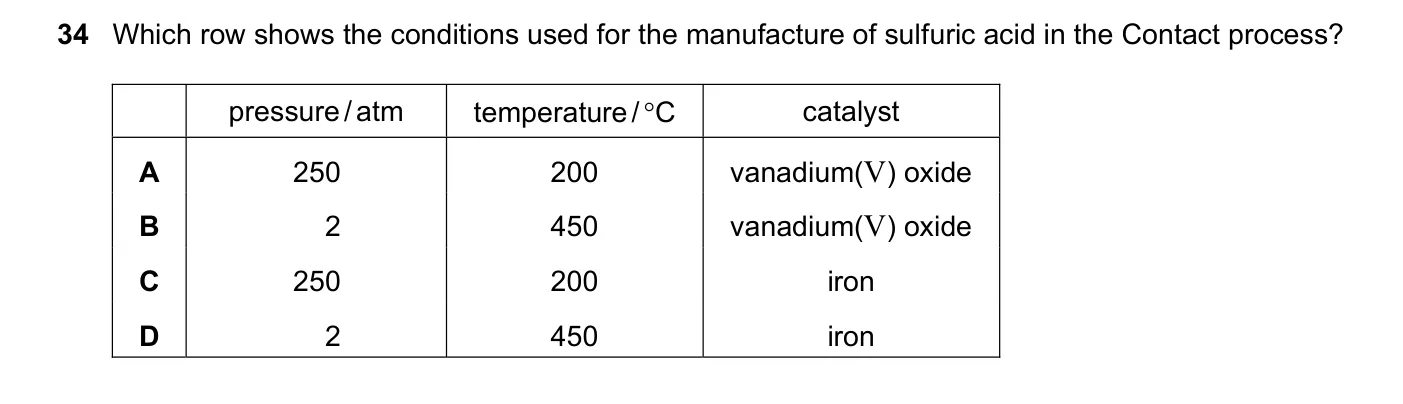 Question 34, November 2020, 0620 Paper 23