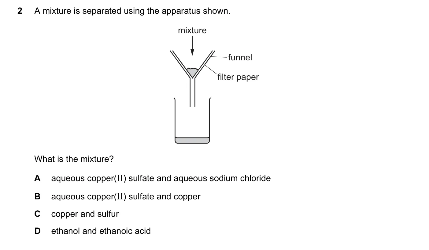 Question 2, June 2021, 0620 Paper 21