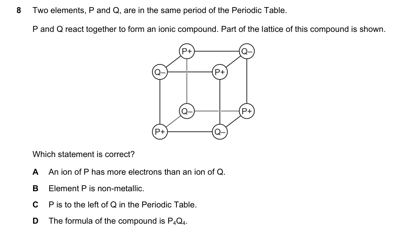 Question 8, June 2021, 0620 Paper 21
