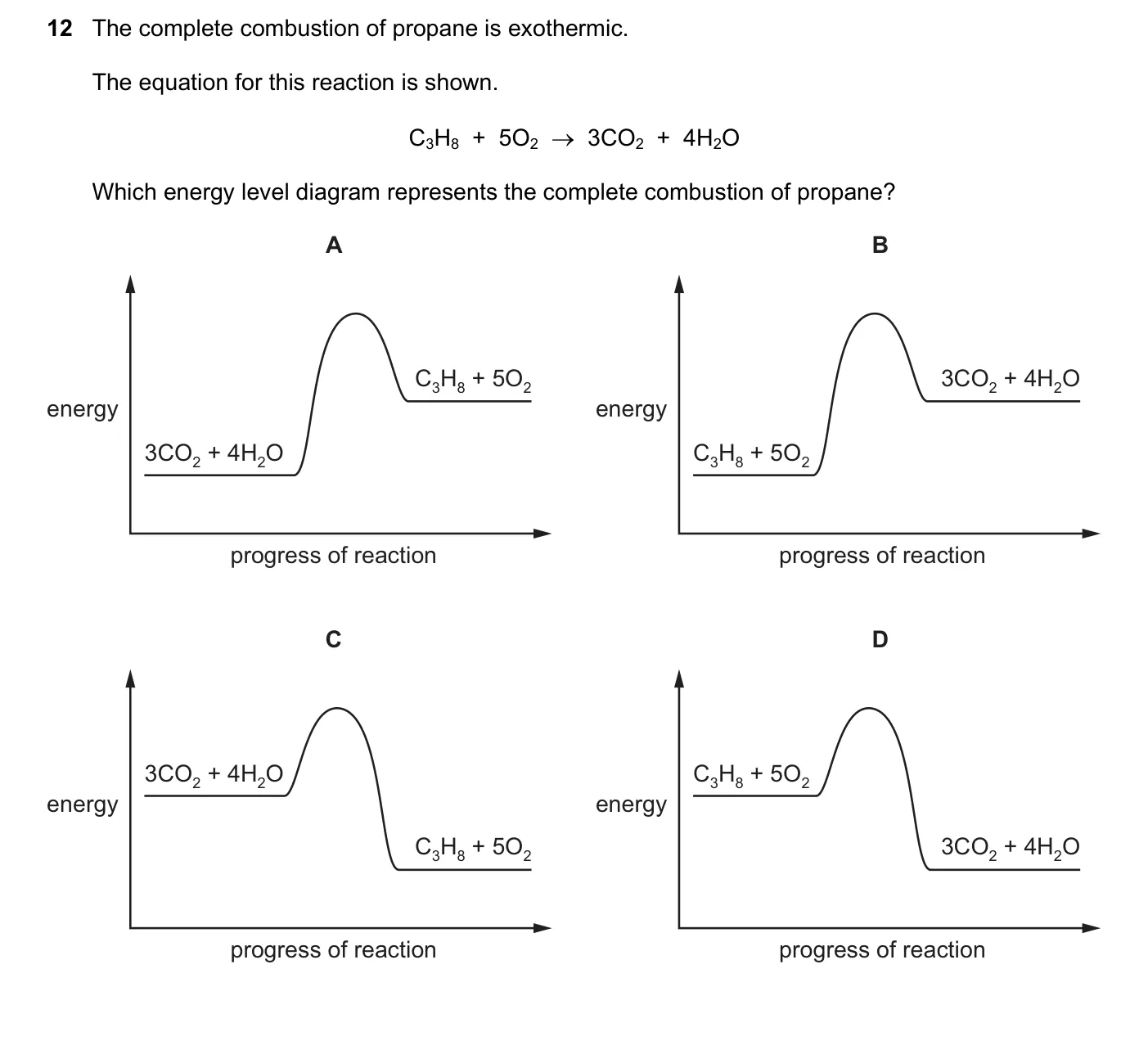 Question 12, June 2021, 0620 Paper 21