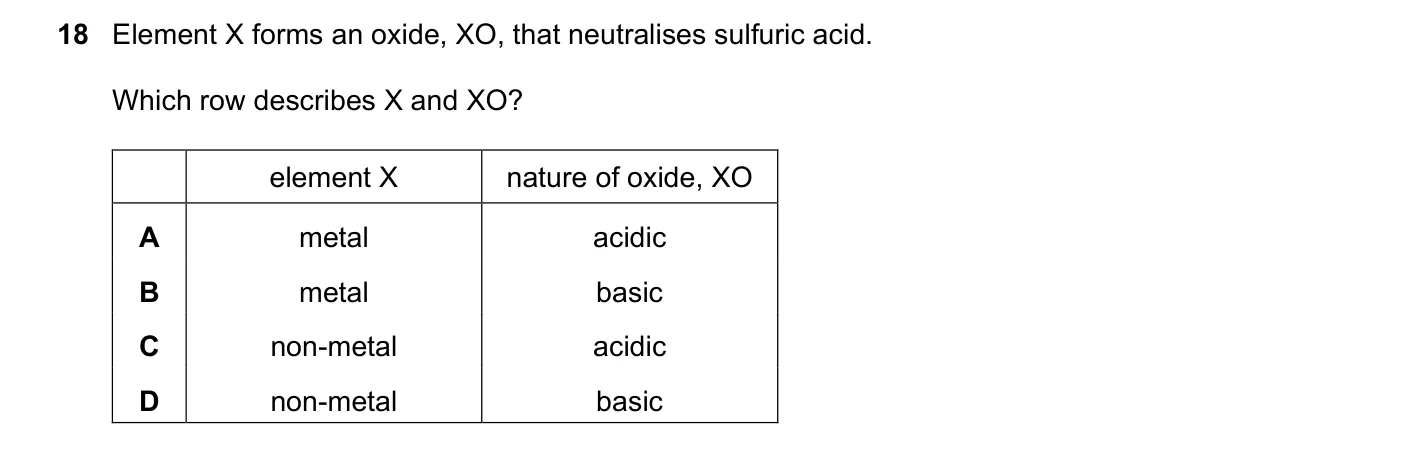 Question 18, June 2021, 0620 Paper 21