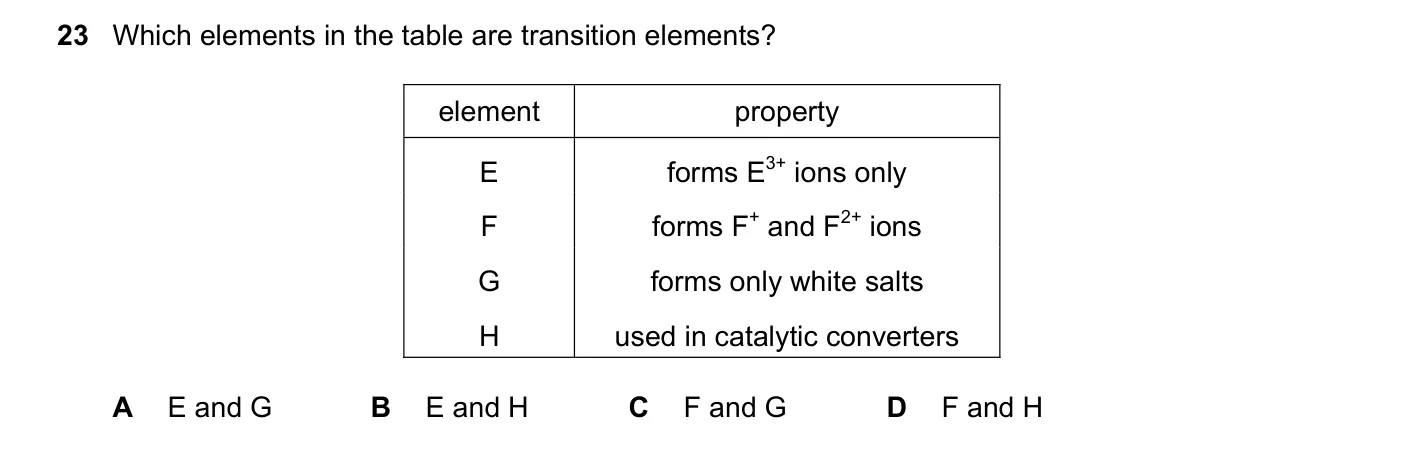 Question 23, June 2021, 0620 Paper 21