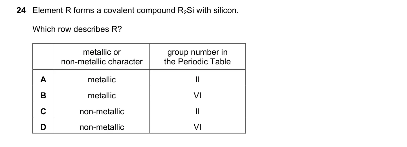 Question 24, June 2021, 0620 Paper 21