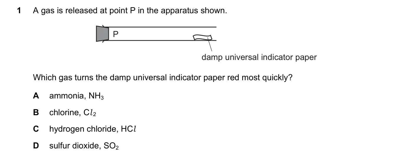 Question 1, June 2021, 0620 Paper 22