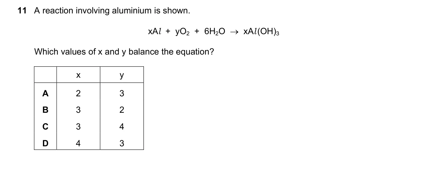 Question 11, June 2021, 0620 Paper 22