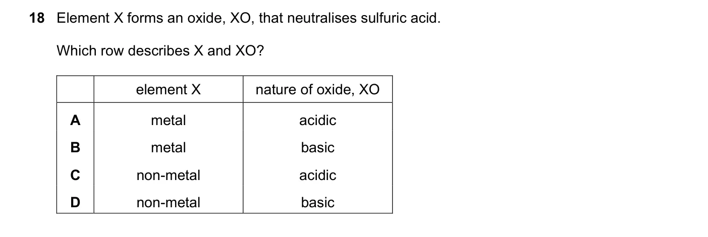 Question 18, June 2021, 0620 Paper 22
