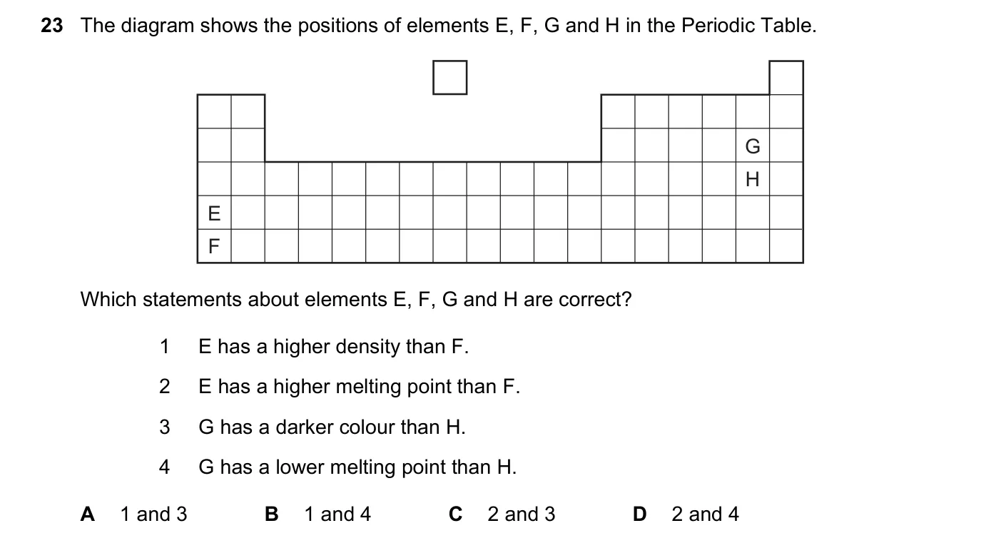 Question 23, June 2021, 0620 Paper 22