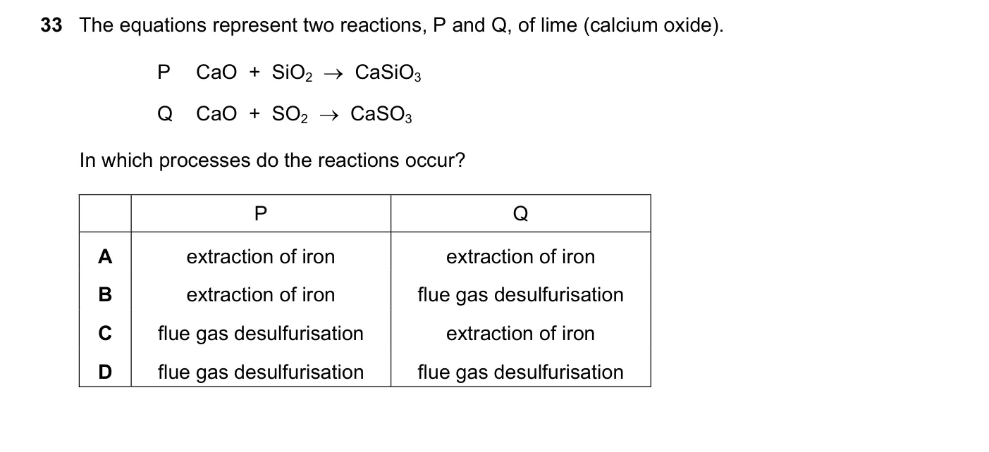 Question 33, June 2021, 0620 Paper 22