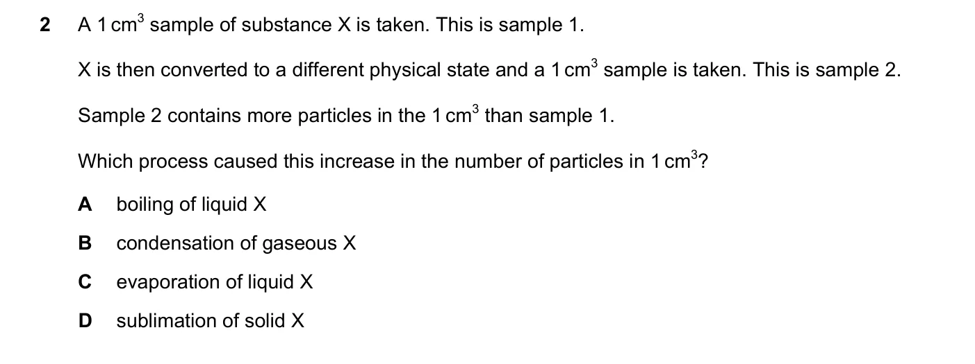 Question 2, June 2021, 0620 Paper 23