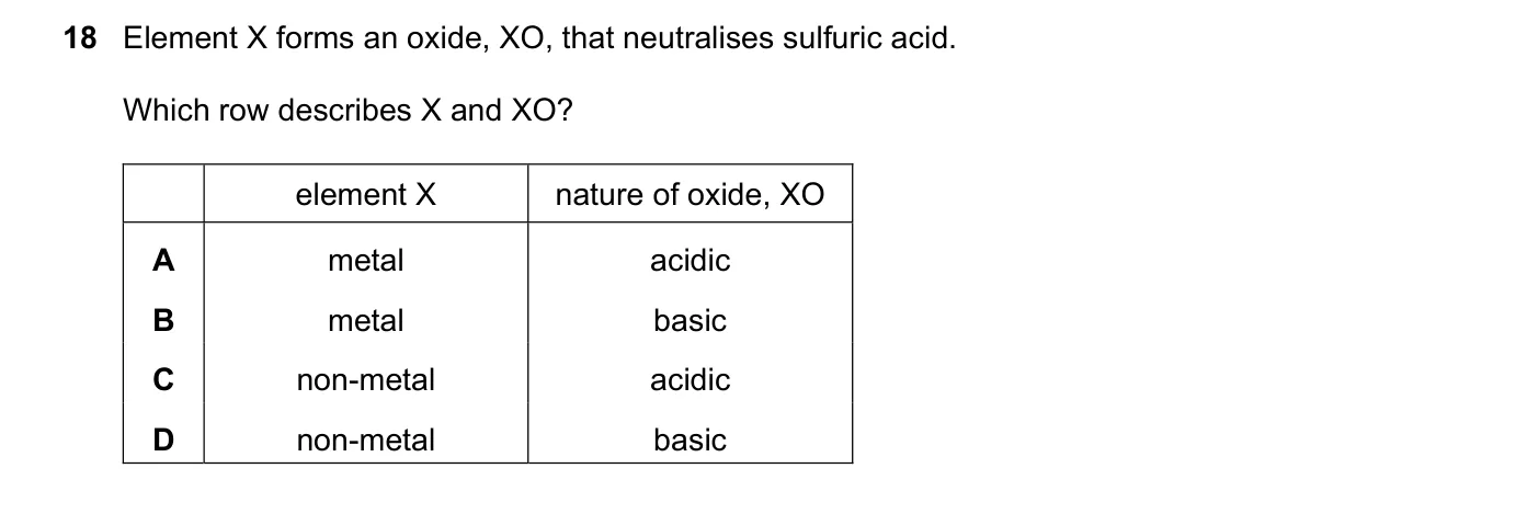 Question 18, June 2021, 0620 Paper 23