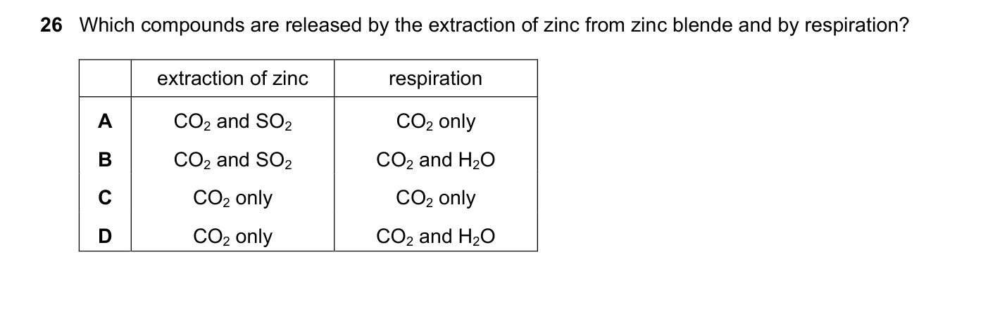 Question 26, June 2021, 0620 Paper 23