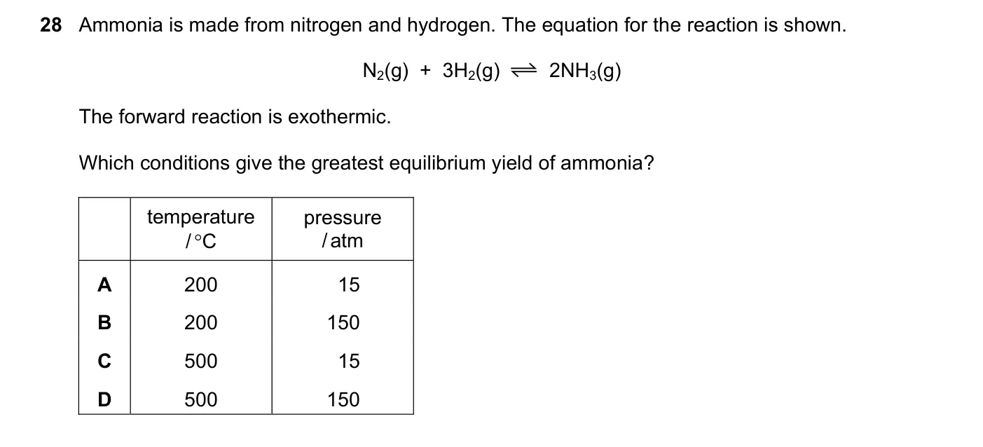 Question 28, June 2021, 0620 Paper 23