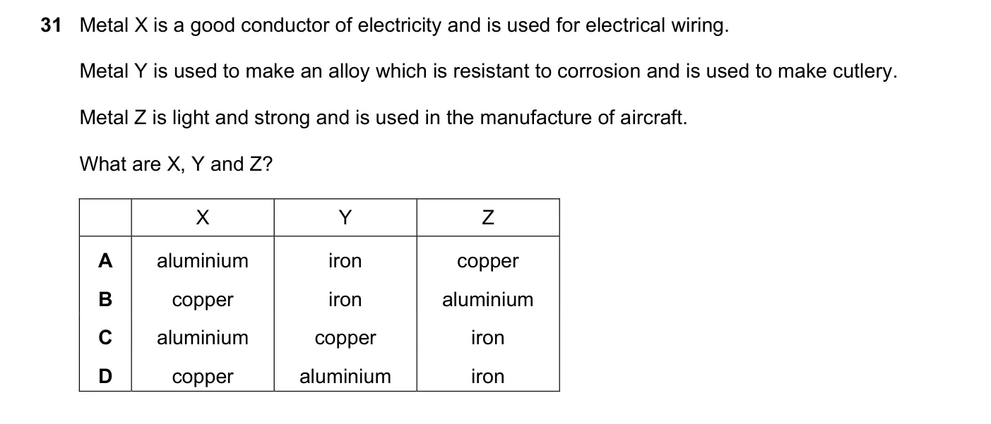Question 31, June 2021, 0620 Paper 23