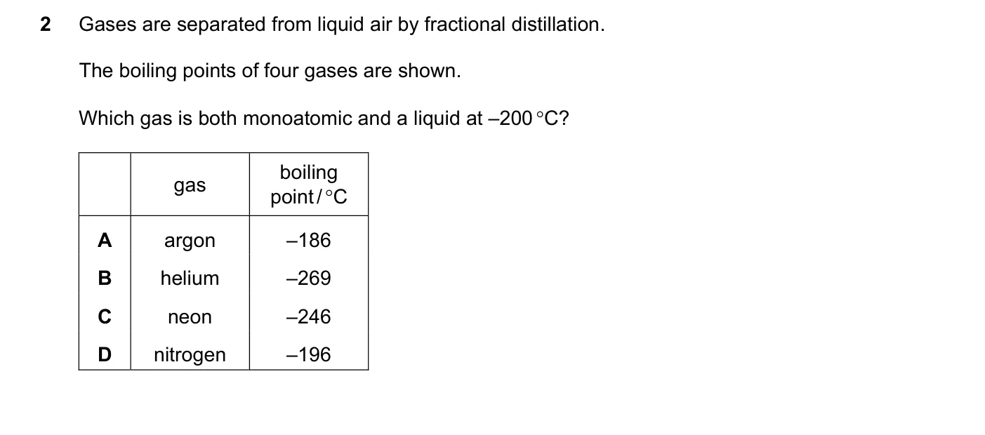 Question 2, March 2021, 0620 Paper 22