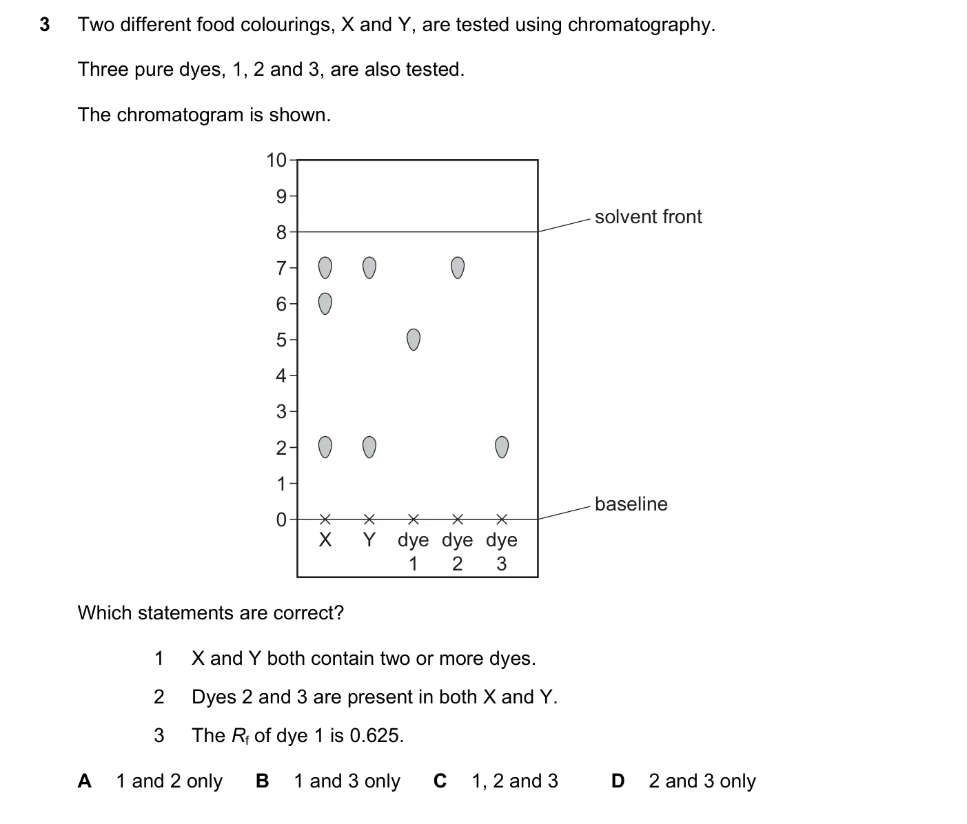 Question 3, March 2021, 0620 Paper 22