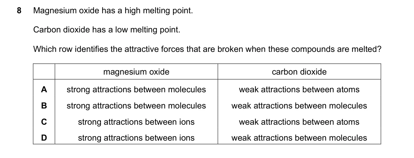 Question 8, March 2021, 0620 Paper 22
