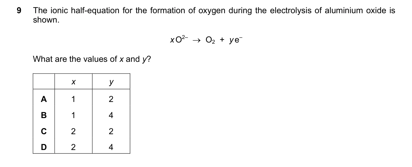 Question 9, March 2021, 0620 Paper 22