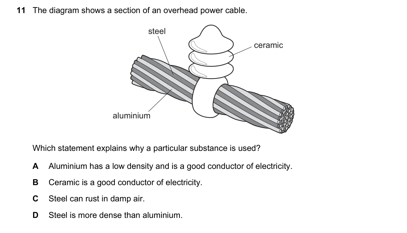 Question 11, March 2021, 0620 Paper 22