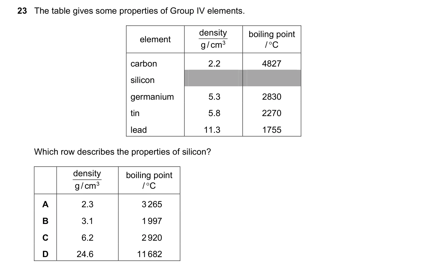 Question 23, March 2021, 0620 Paper 22