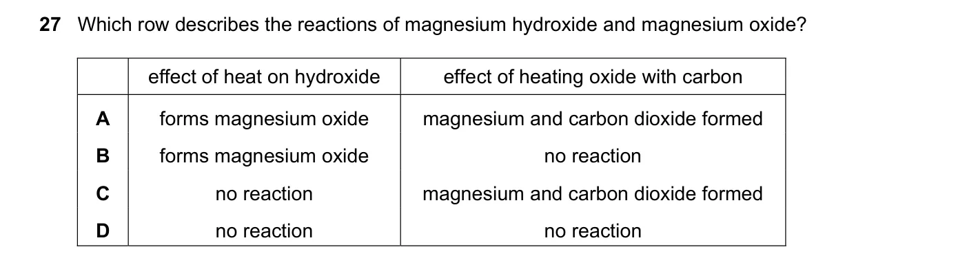 Question 27, March 2021, 0620 Paper 22