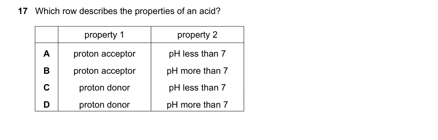 Question 17, November 2021, 0620 Paper 21