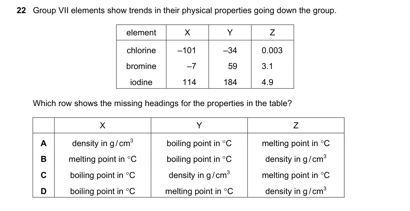 Question 22, November 2021, 0620 Paper 21