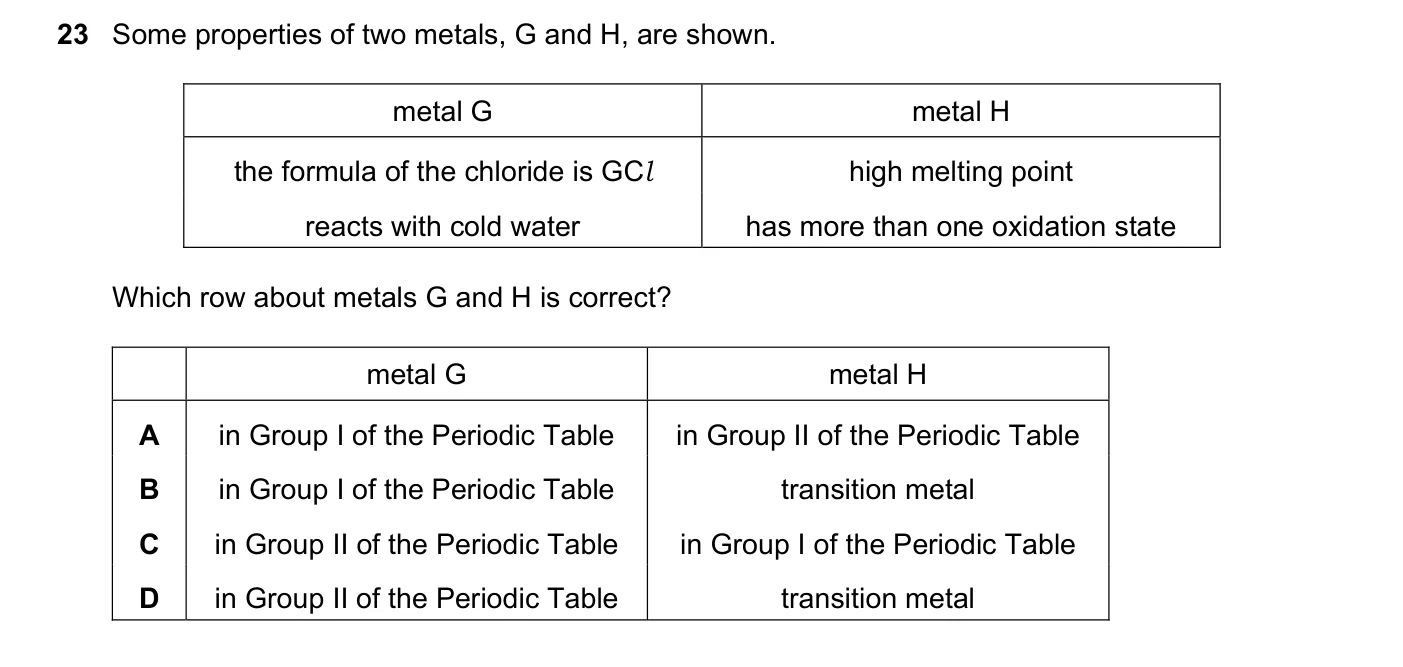 Question 23, November 2021, 0620 Paper 21