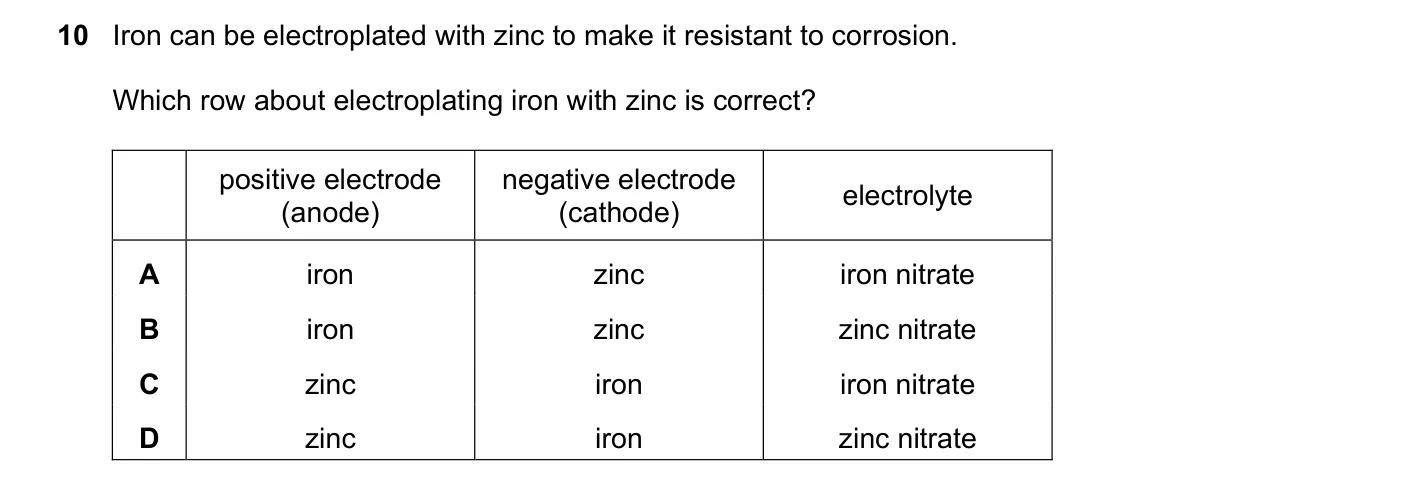 Question 10, November 2021, 0620 Paper 22