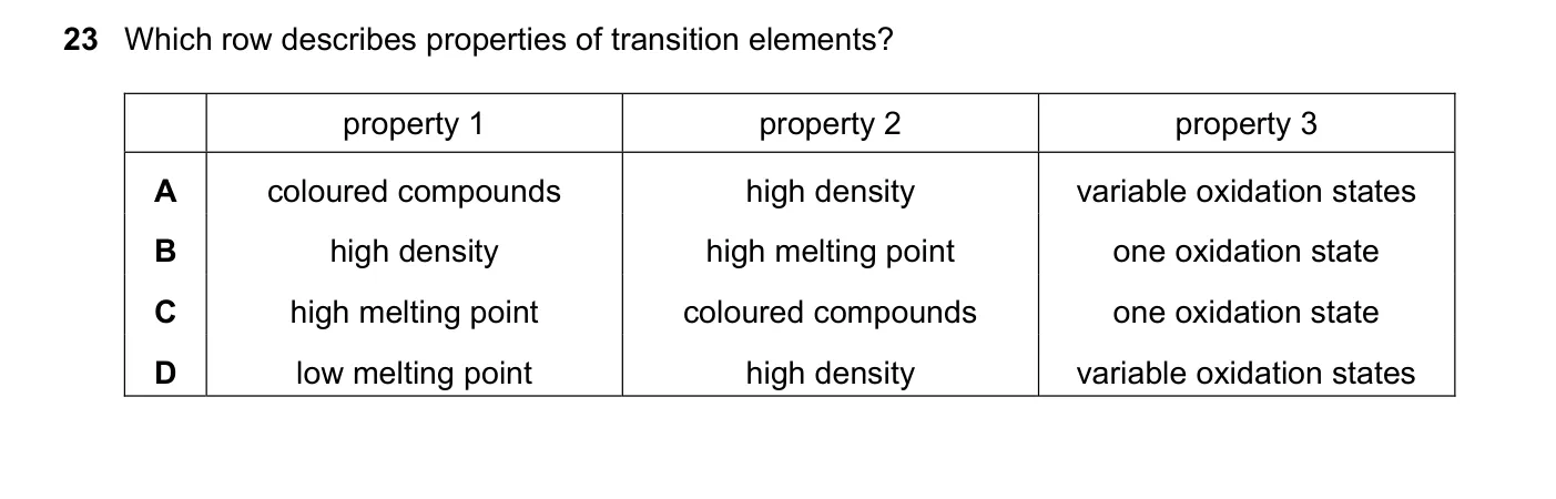 Question 23, November 2021, 0620 Paper 22