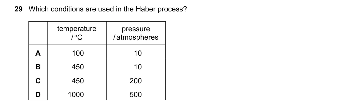 Question 29, November 2021, 0620 Paper 22