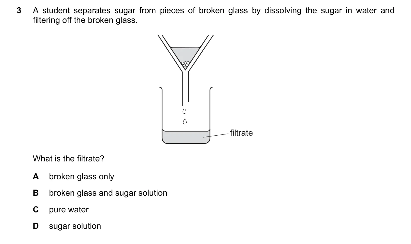 Question 3, November 2021, 0620 Paper 23