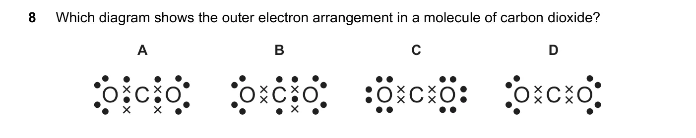 Question 8, November 2021, 0620 Paper 23