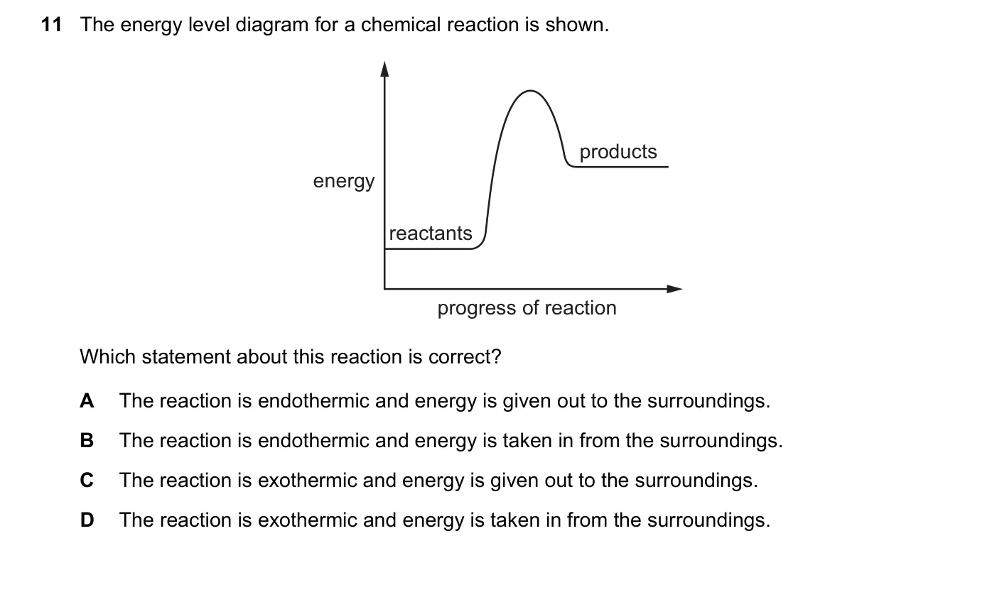 Question 11, November 2021, 0620 Paper 23