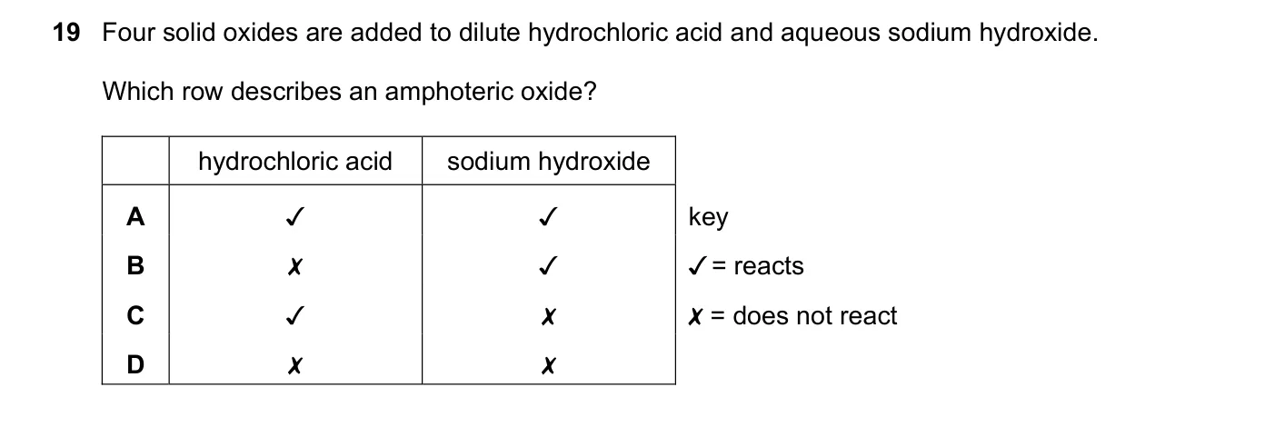Question 19, November 2021, 0620 Paper 23