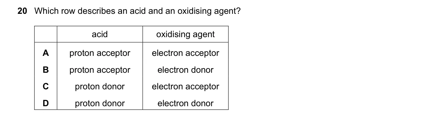 Question 20, November 2021, 0620 Paper 23