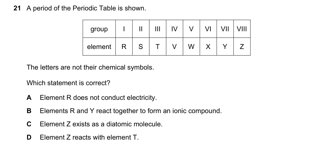 Question 21, November 2021, 0620 Paper 23