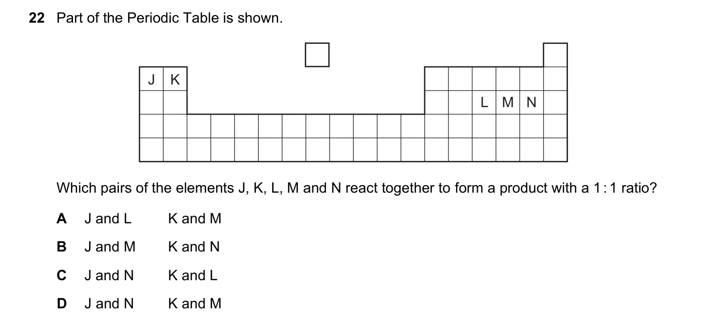 Question 22, November 2021, 0620 Paper 23