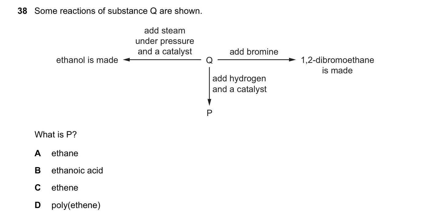 Question 38, November 2021, 0620 Paper 23