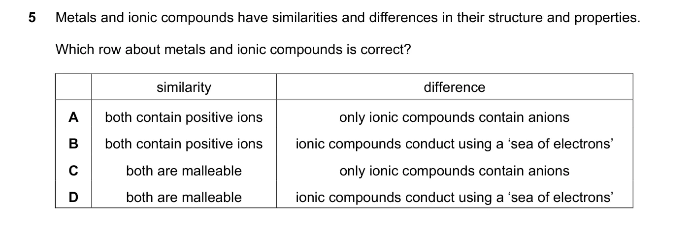 Question 5, June 2022, 0620 Paper 21