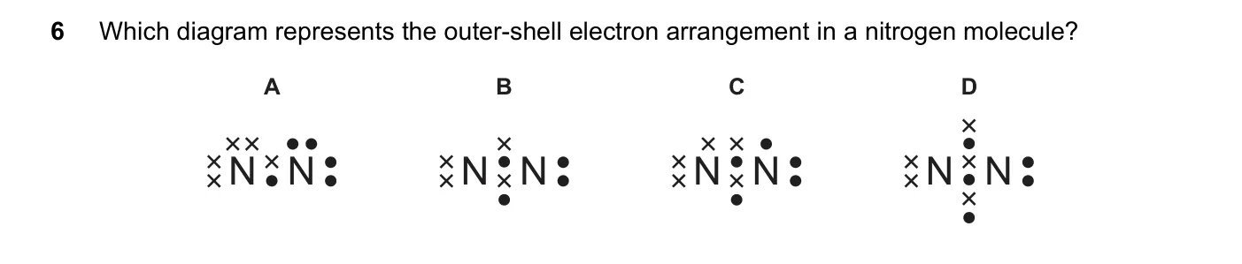 Question 6, June 2022, 0620 Paper 21