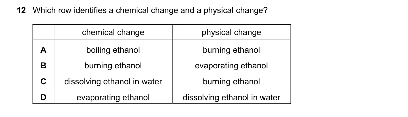 Question 12, June 2022, 0620 Paper 21