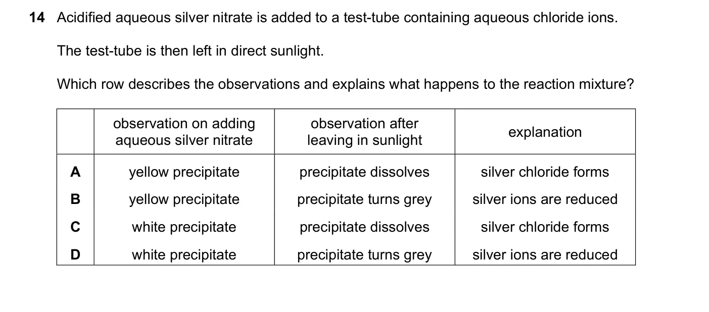 Question 14, June 2022, 0620 Paper 21