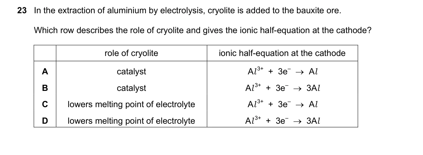 Question 23, June 2022, 0620 Paper 21